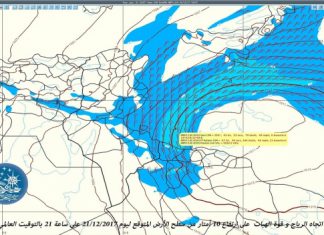 بلاغ نشرة خاصة بالملاحة البحرية : رياح قوية على خليج قابس